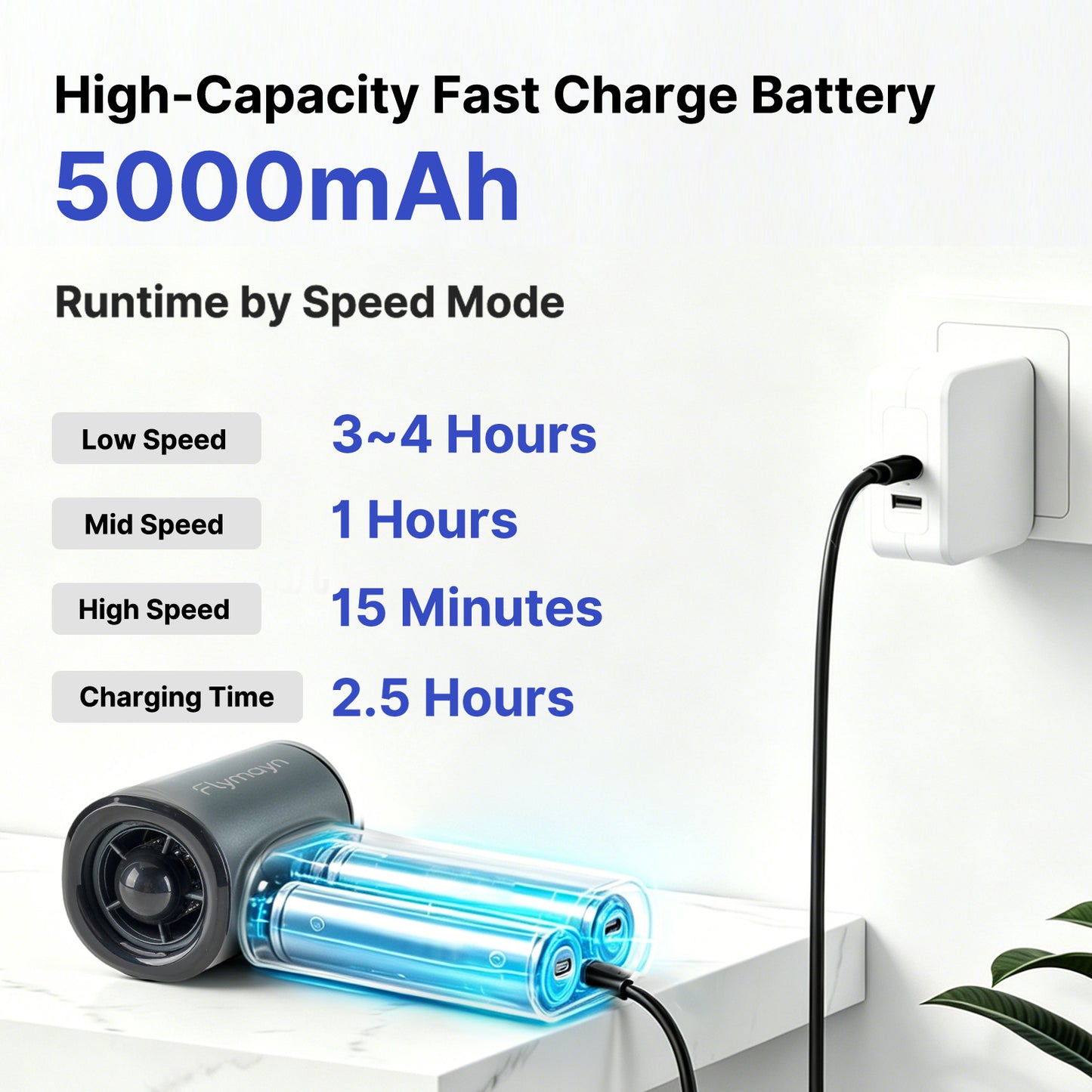 Flymayn TurboFlow 3-in-1 Compact High Speed Cooler/Blower/Vacuum